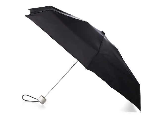 best compact umbrella 2018