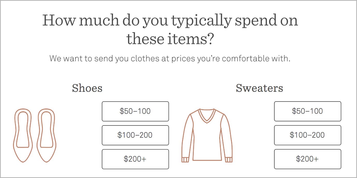 Trunk Club Budget Quiz