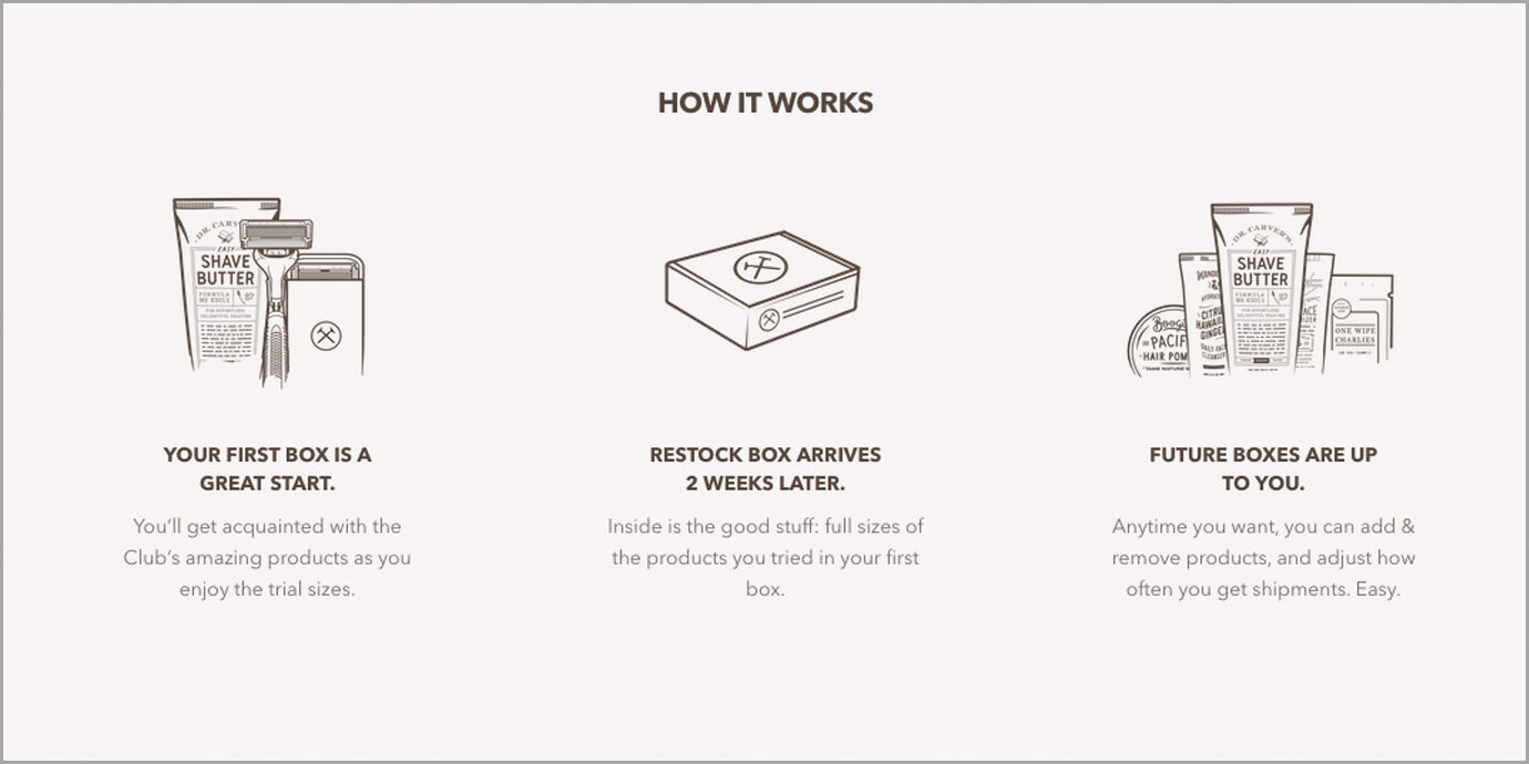 Screenshot of Dollar Shave Club How it Works.