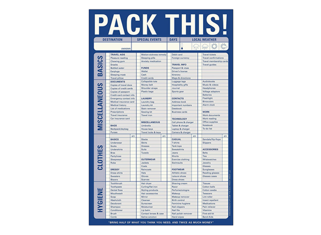 Knock Knock Pack This! Pad Packing List Notepad.